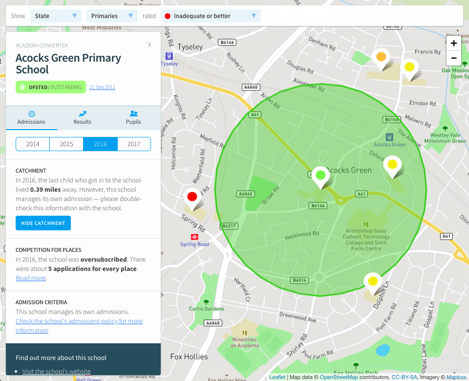 How do primary school admissions and catchments work in Birmingham